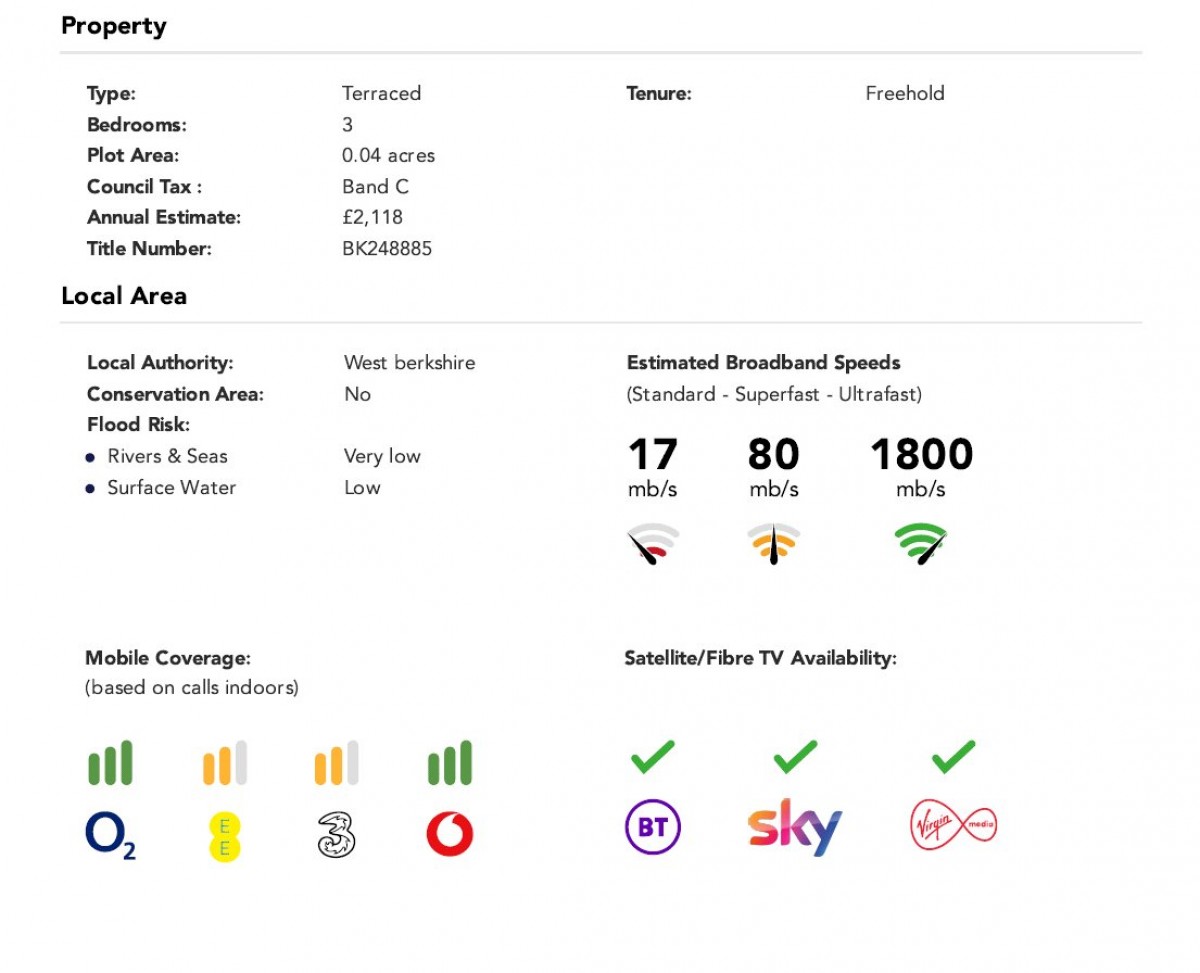 Theale, Reading, Berkshire