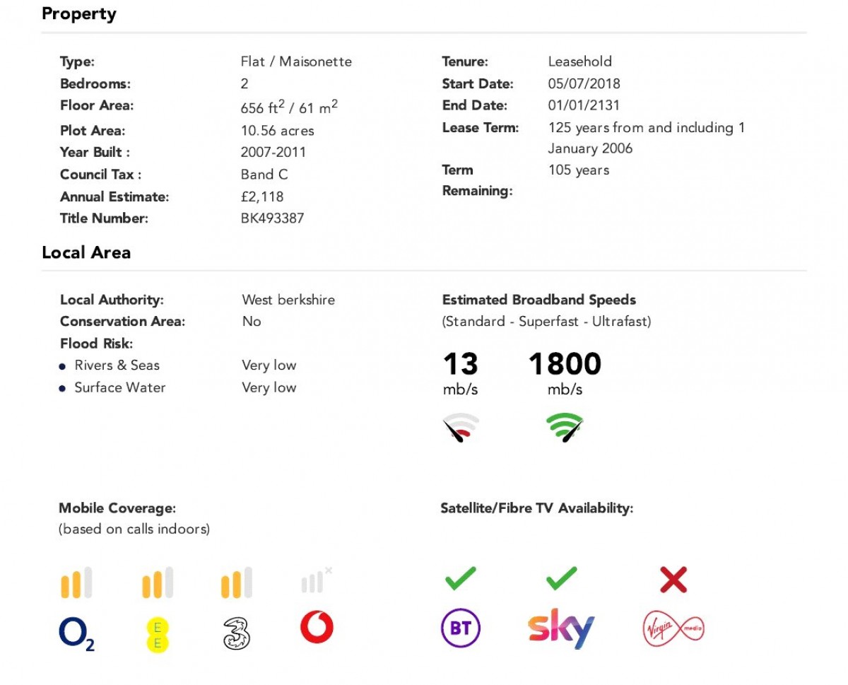Upper Woolhampton, Reading, Berkshire