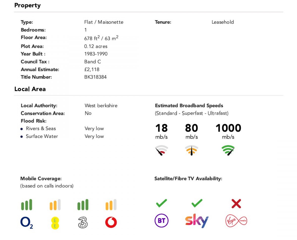 Pangbourne, Reading, Berkshire
