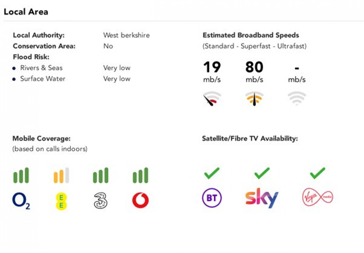 Pangbourne, Reading, Berkshire