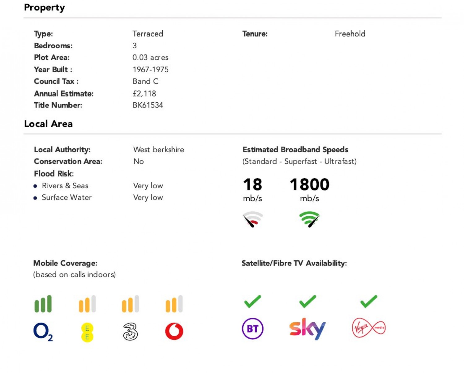 Theale, Reading, West Berkshire