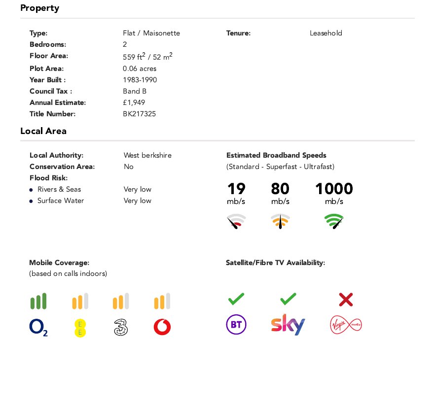 2 bedroom Flat for sale in Pangbourne, Reading, Berkshire
