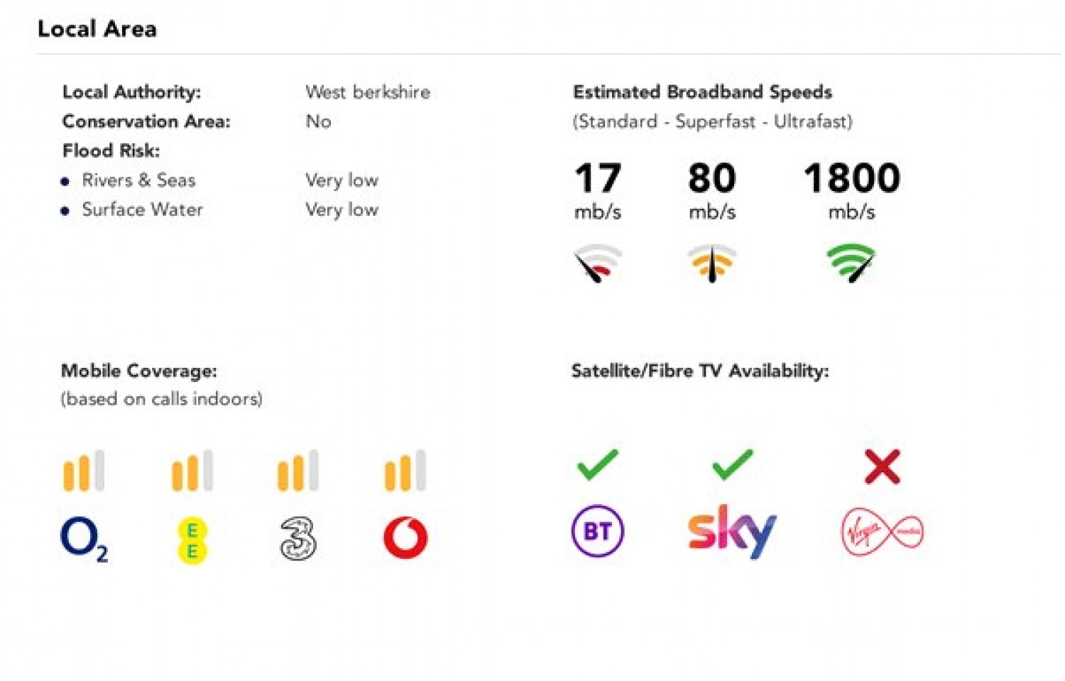 Theale, Reading, Berkshire