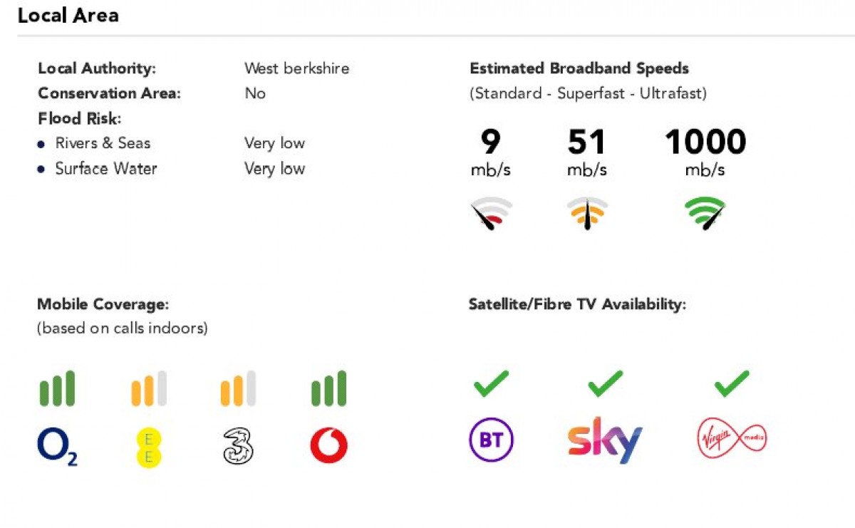Tilehurst, Reading, Berkshire