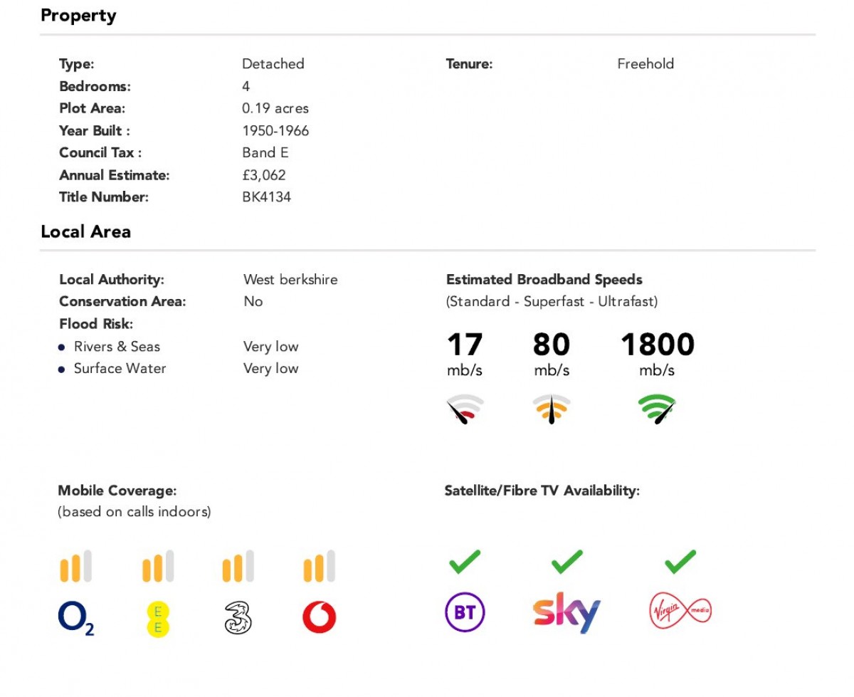Theale, Reading, Berkshire