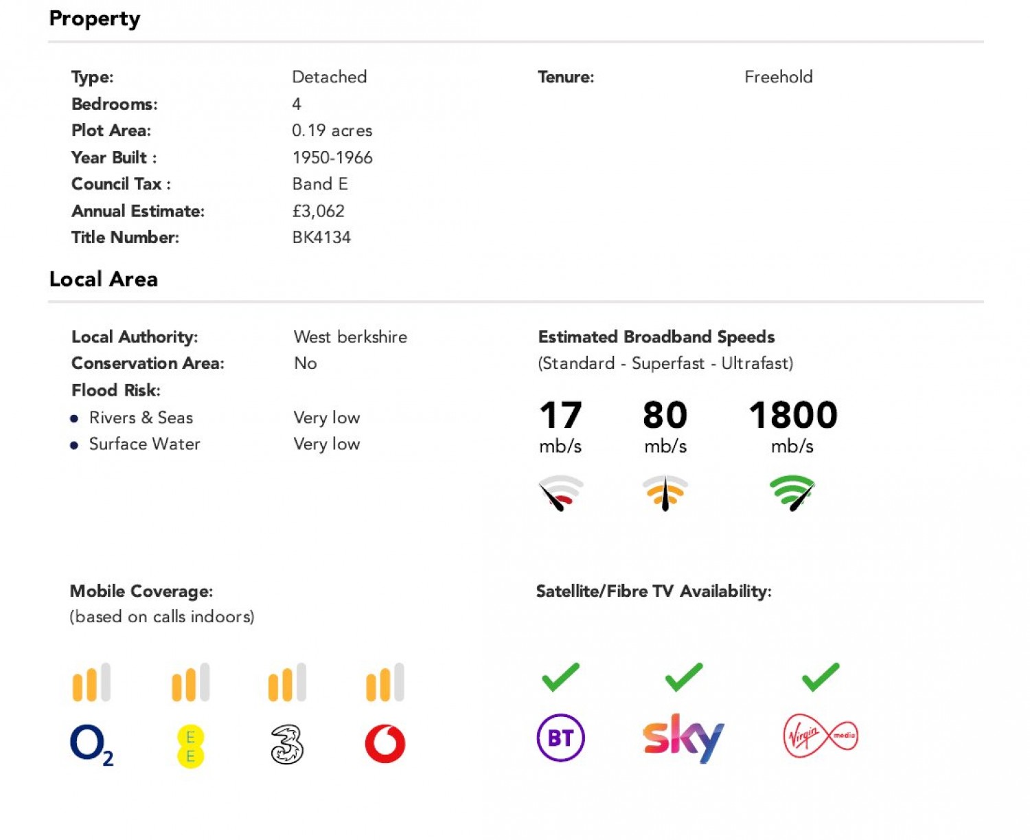 Theale, Reading, Berkshire