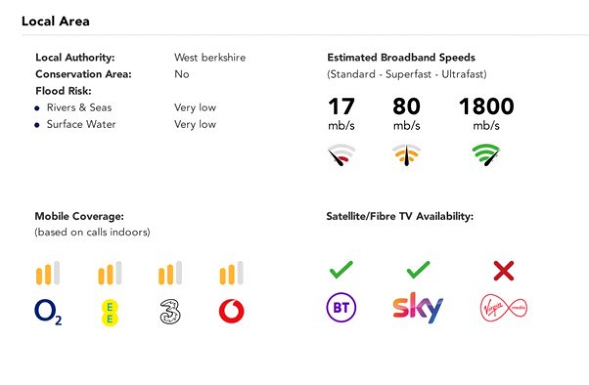 Theale, Reading, Berkshire