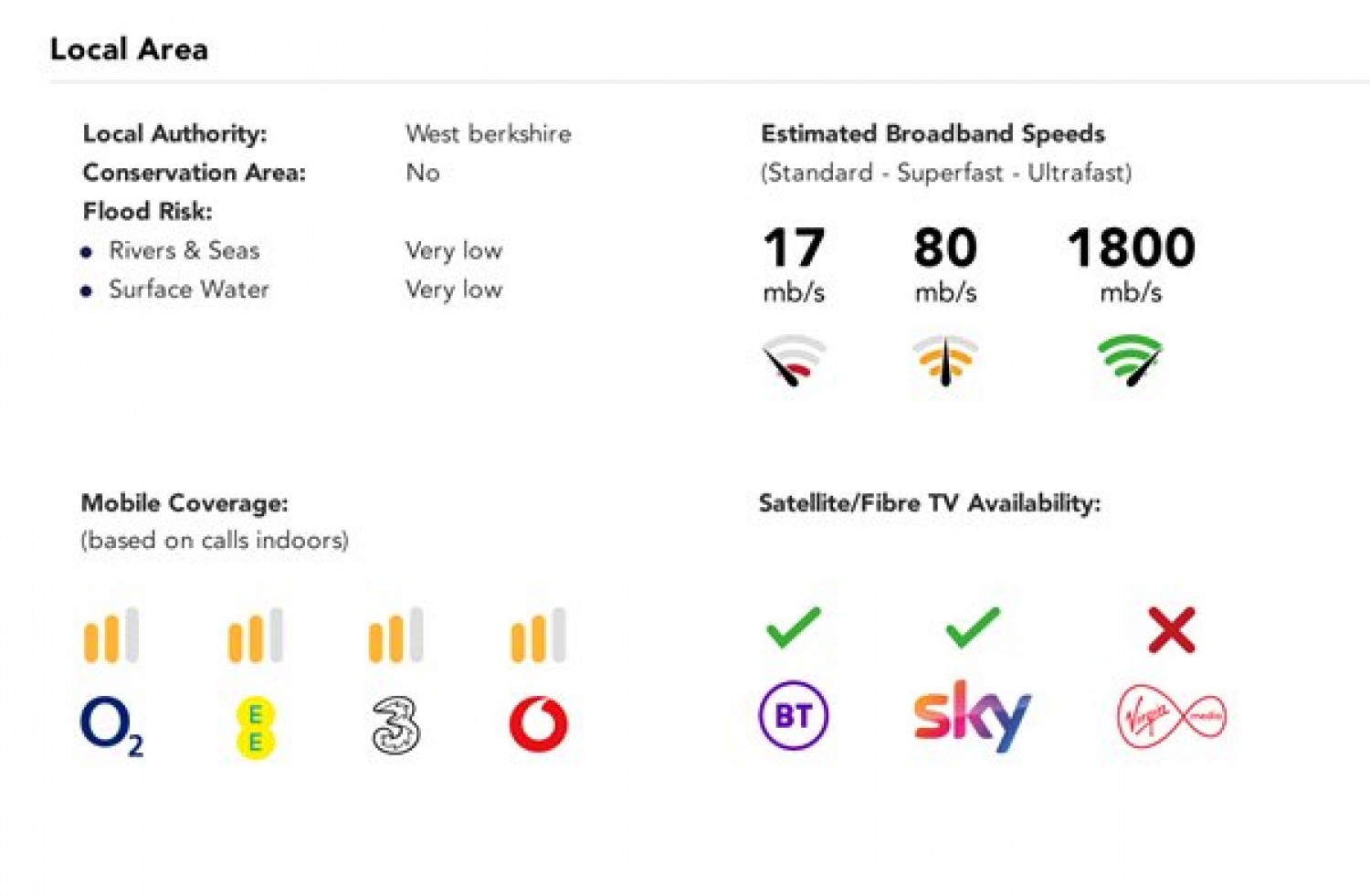 Theale, Reading, Berkshire