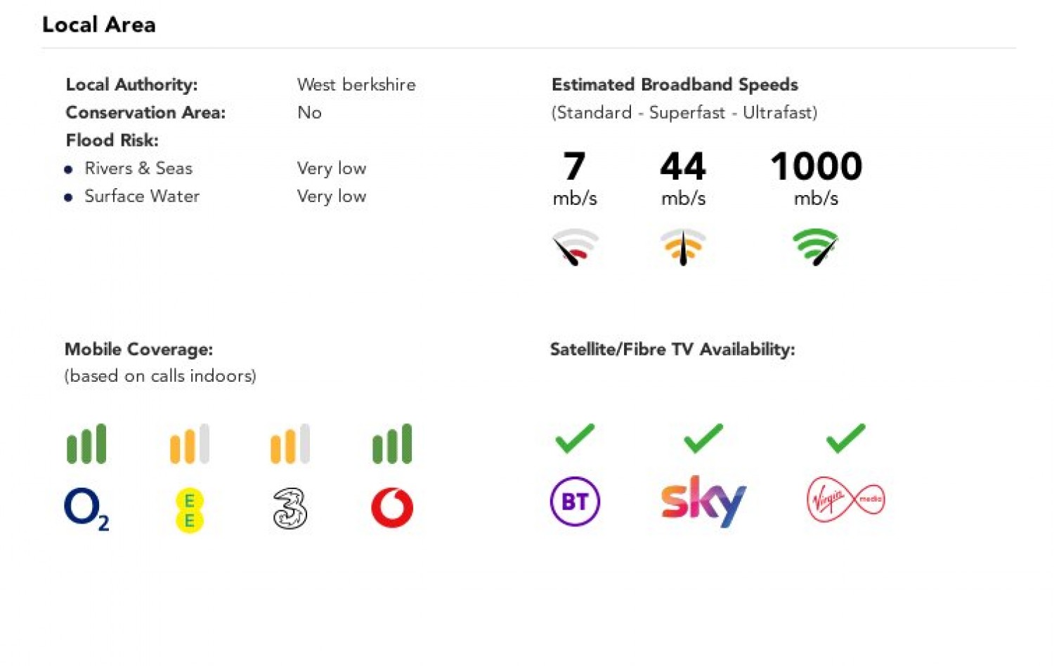 Speen, Newbury, Berkshire