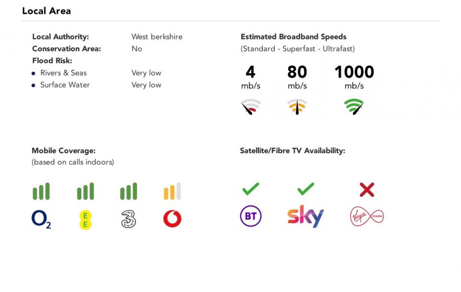 Kintbury, Hungerford, Berkshire
