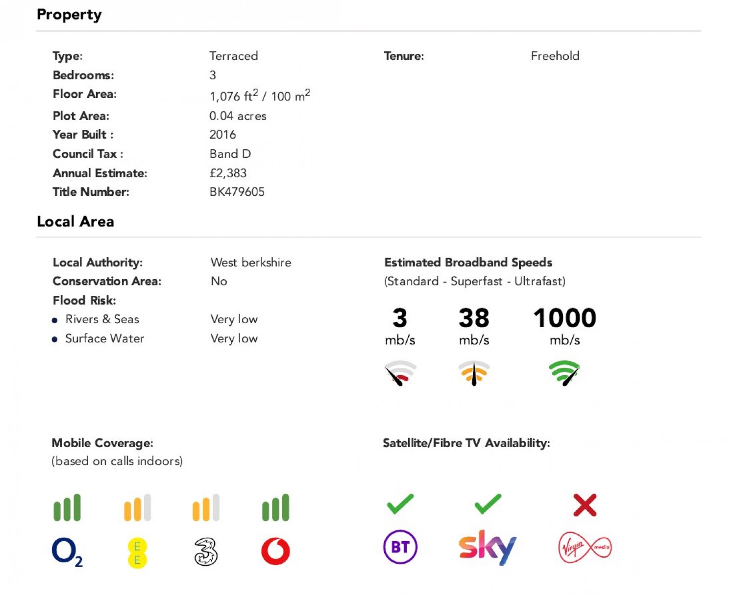 Padworth, Reading, Berkshire