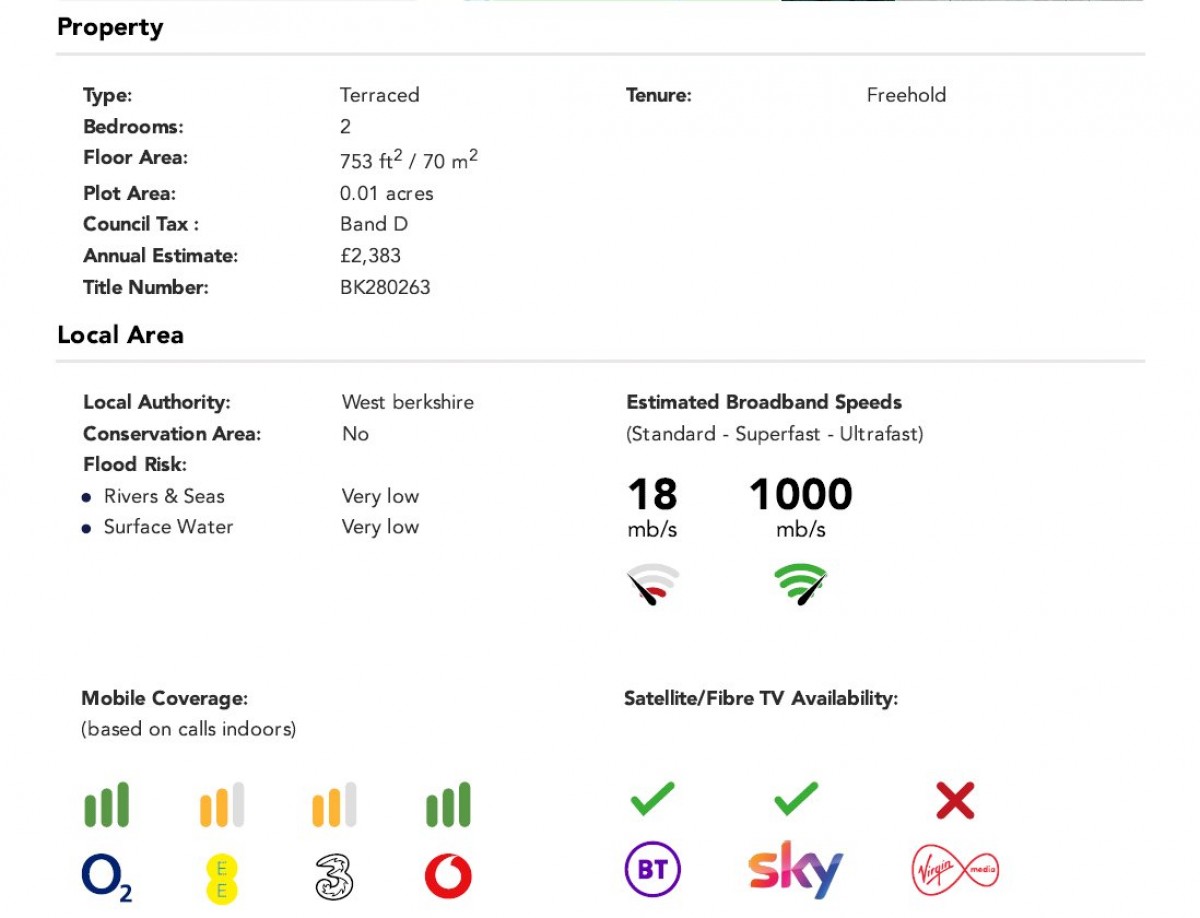 Bath Road, Woolhampton, Reading