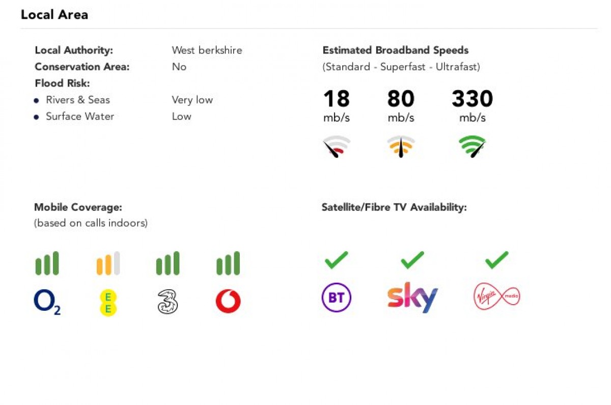 Lambourn, Hungerford, Berkshire