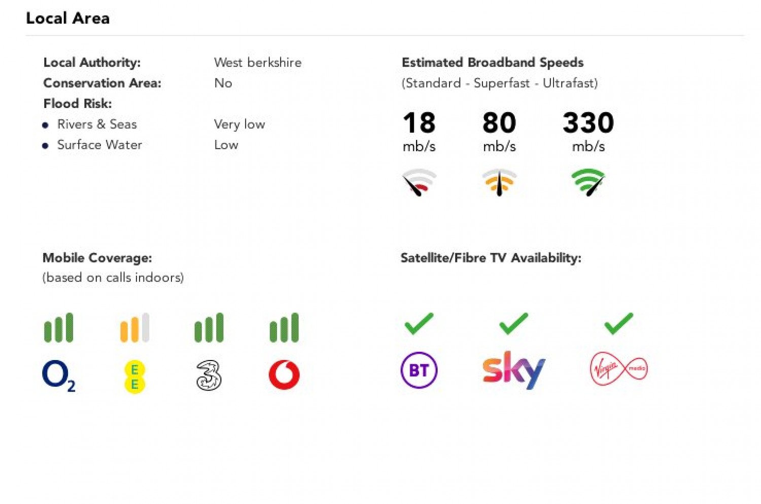 Lambourn, Hungerford, Berkshire