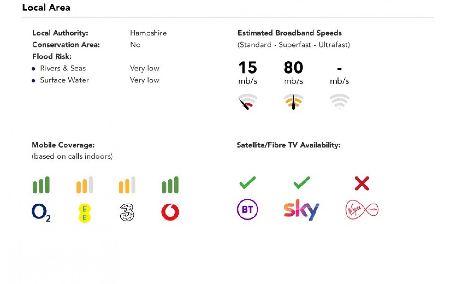 Highclere, Newbury, Hampshire