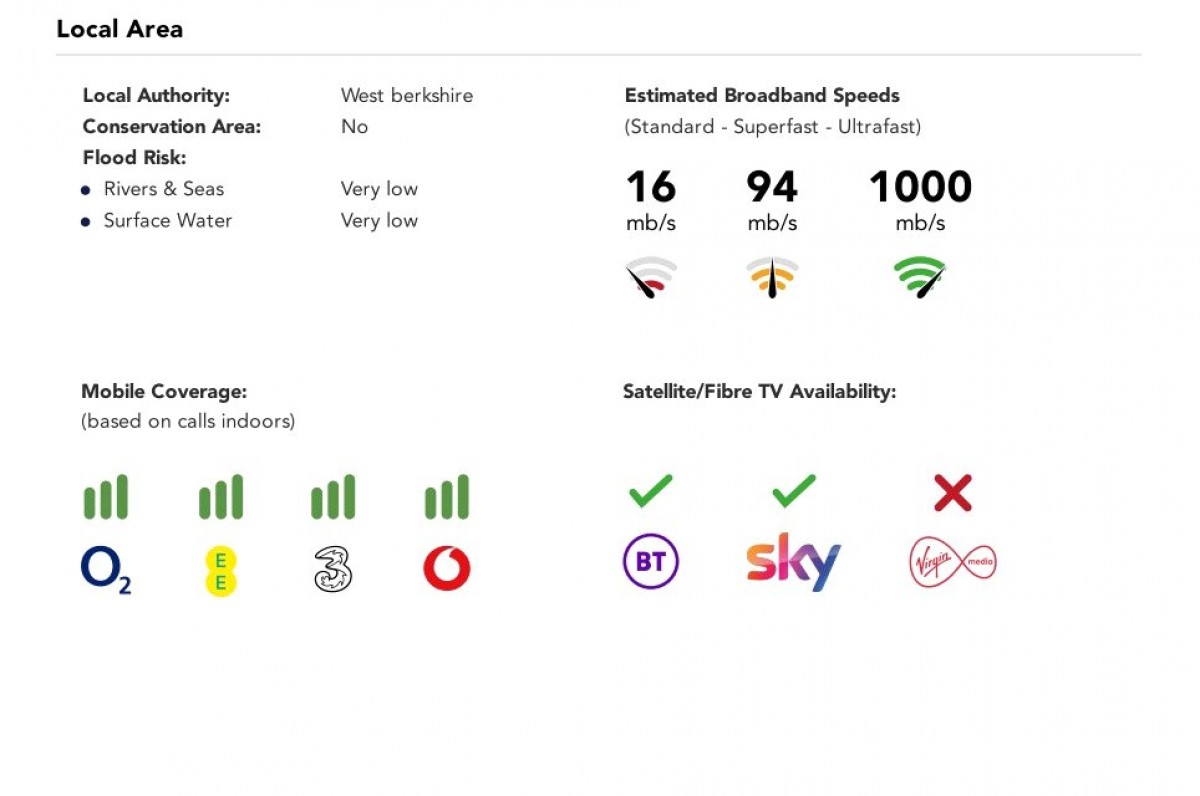 Hungerford, Berkshire
