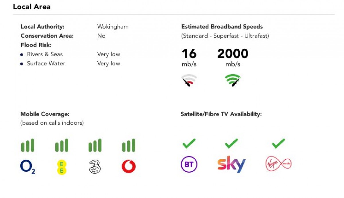 Three Mile Cross, Reading, Berkshire