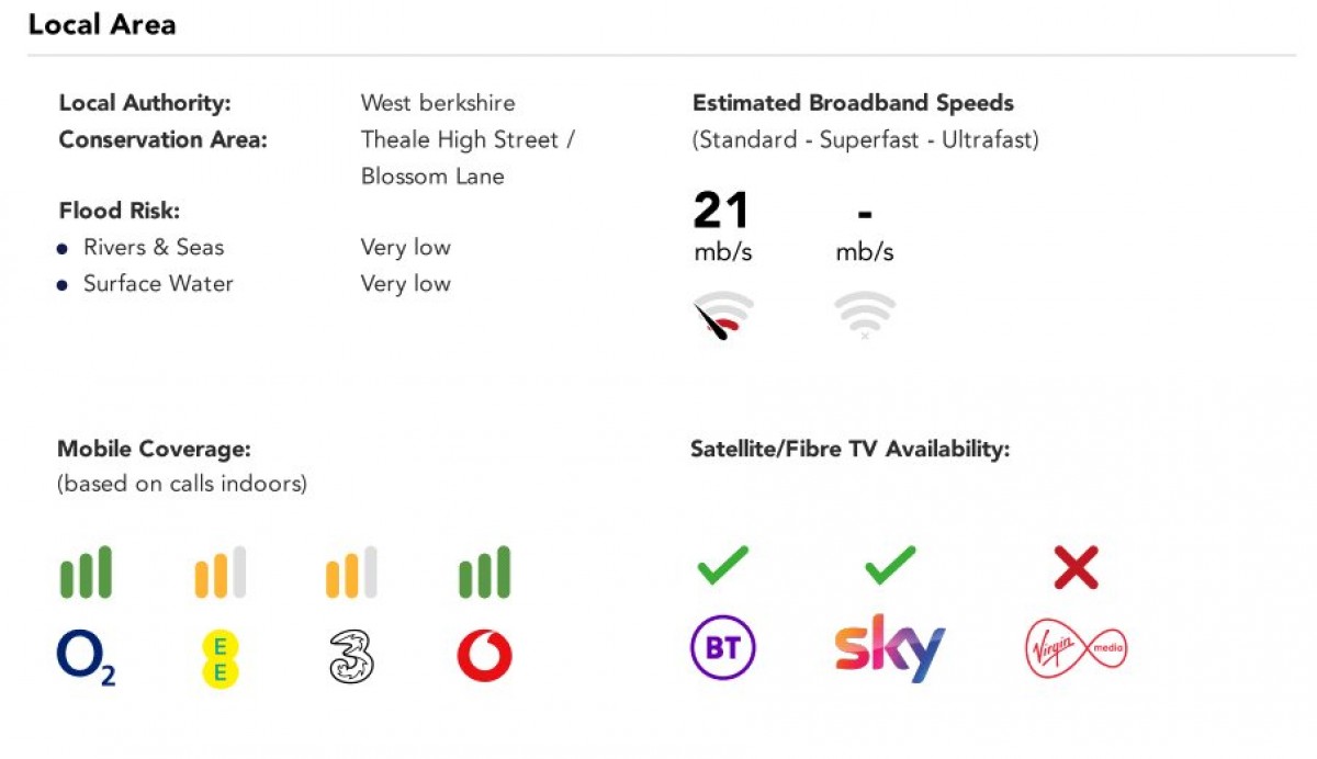 Theale, Reading, Berkshire
