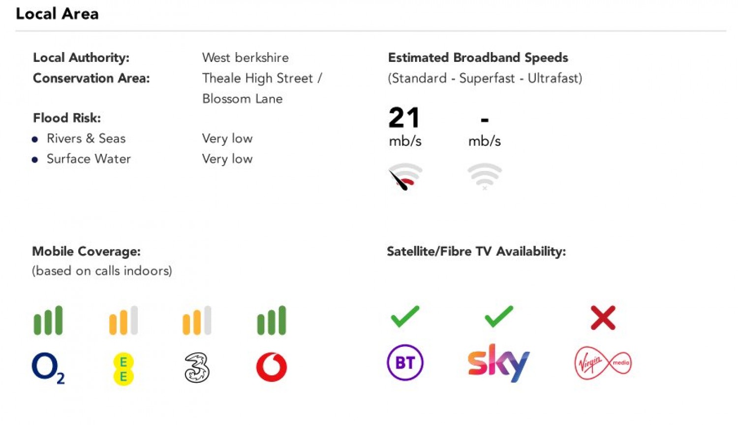 Theale, Reading, Berkshire