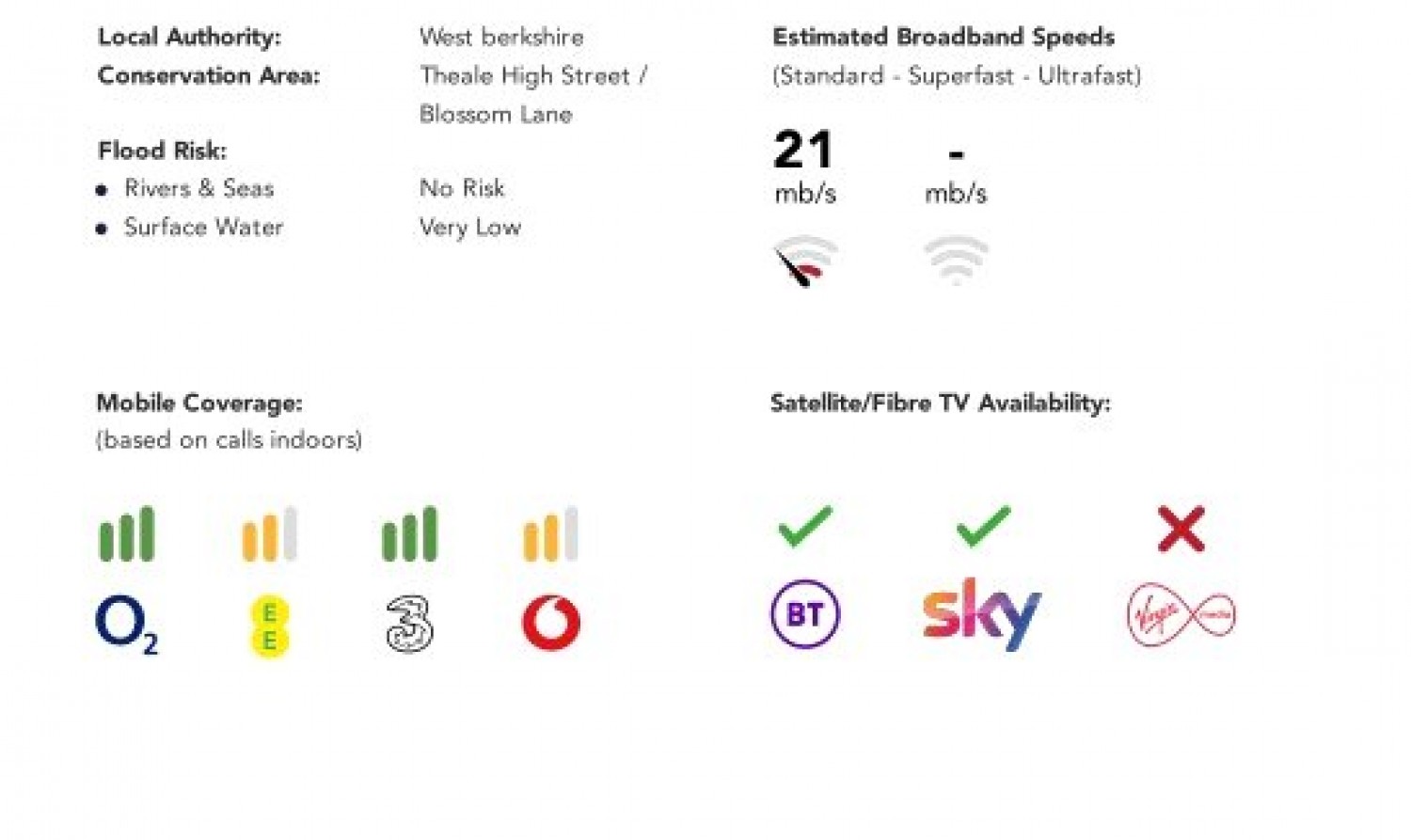 Theale, Reading, Berkshire