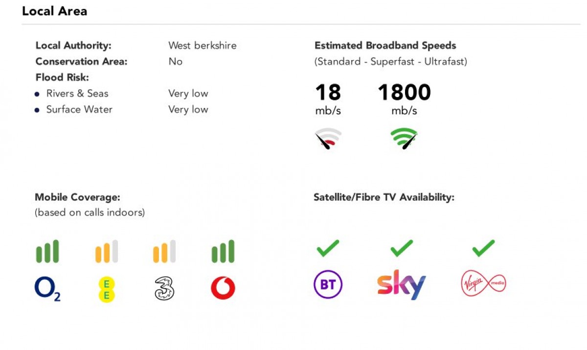Theale, Reading, Berkshire