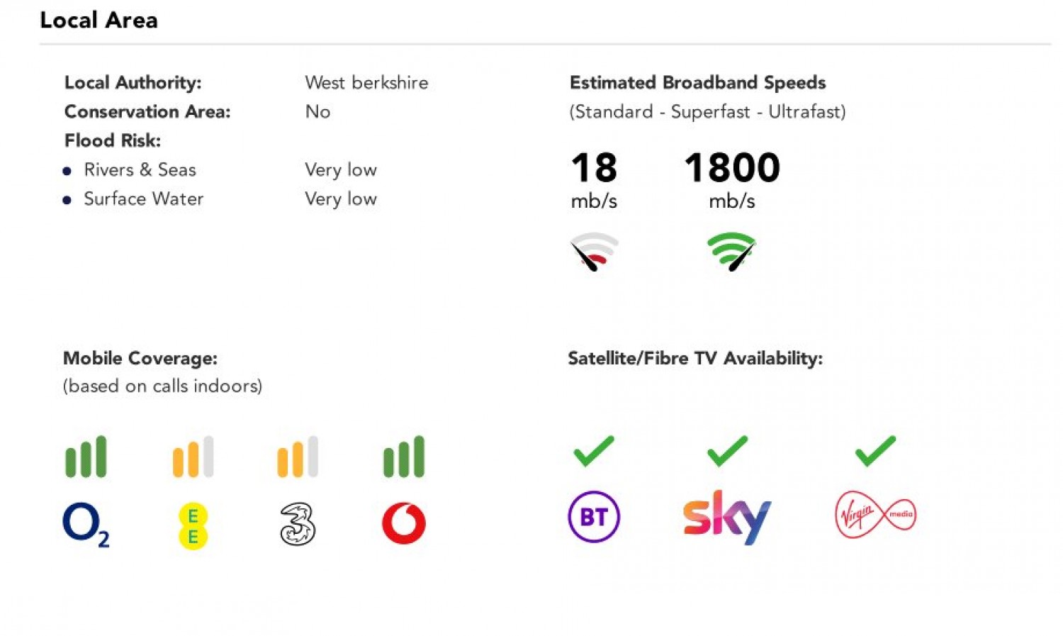 Theale, Reading, Berkshire
