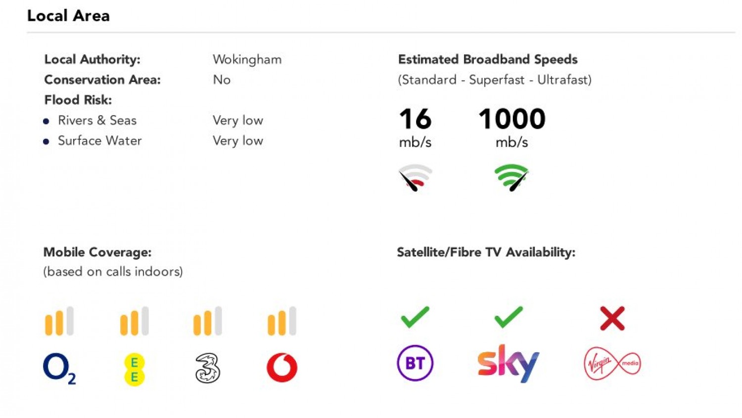 Arborfield, Reading, Berkshire