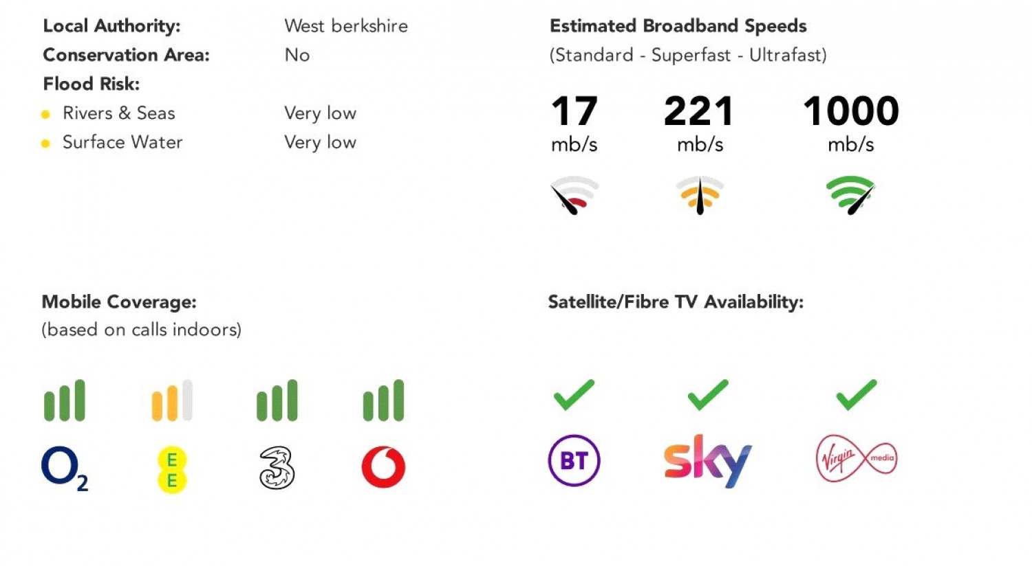 Lambourn, Hungerford, Berkshire