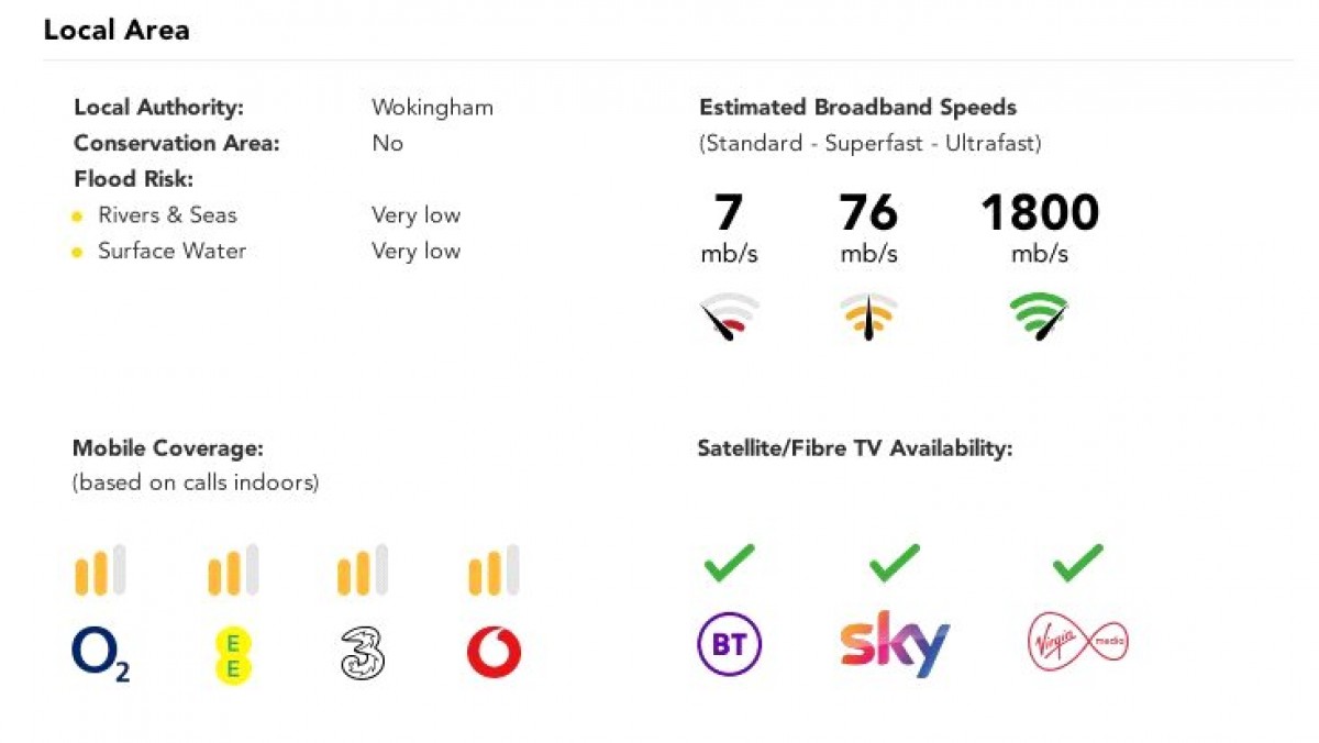 Shinfield, Reading, Berkshire