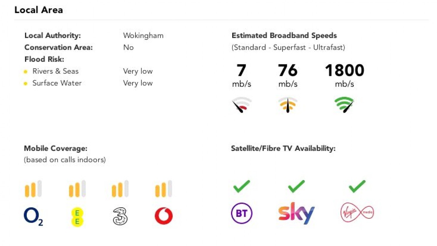 Shinfield, Reading, Berkshire