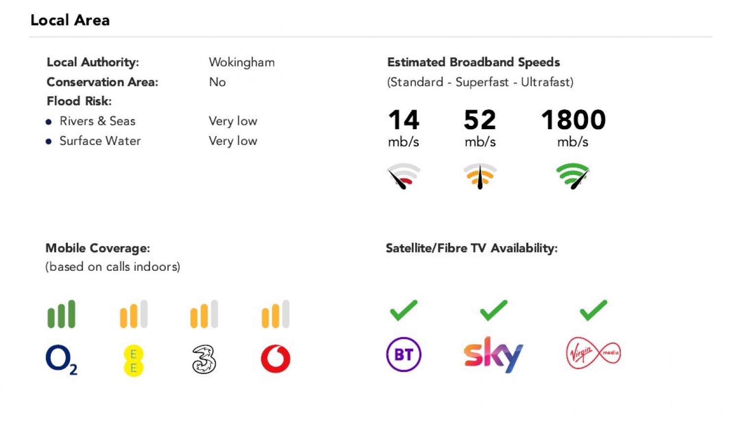 Three Mile Cross, Reading, Berkshire
