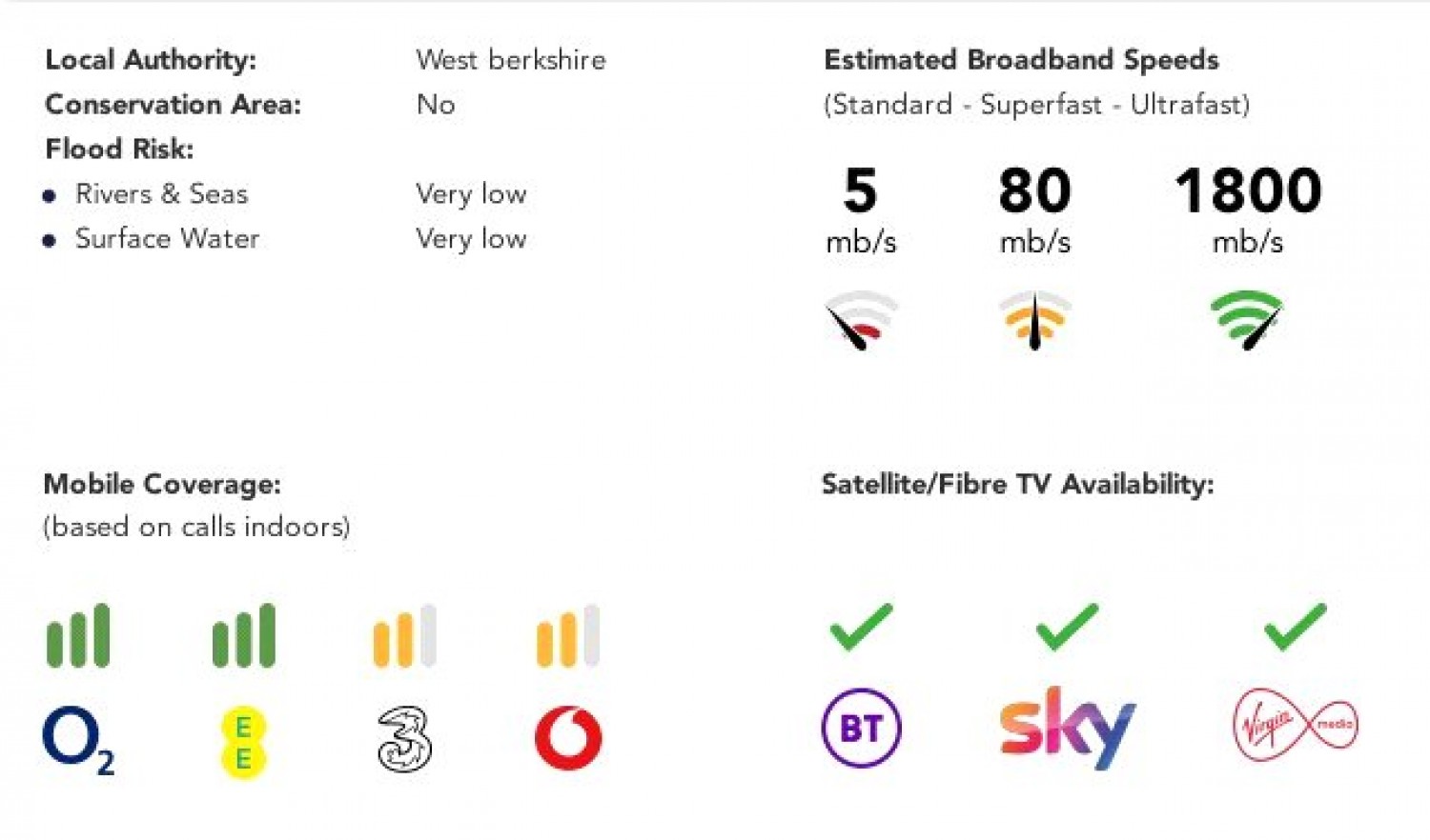 Calcot, Reading, Berkshire