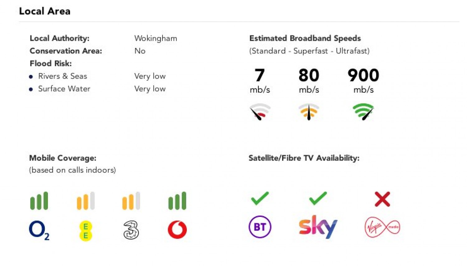 Shinfield, Reading, Berkshire