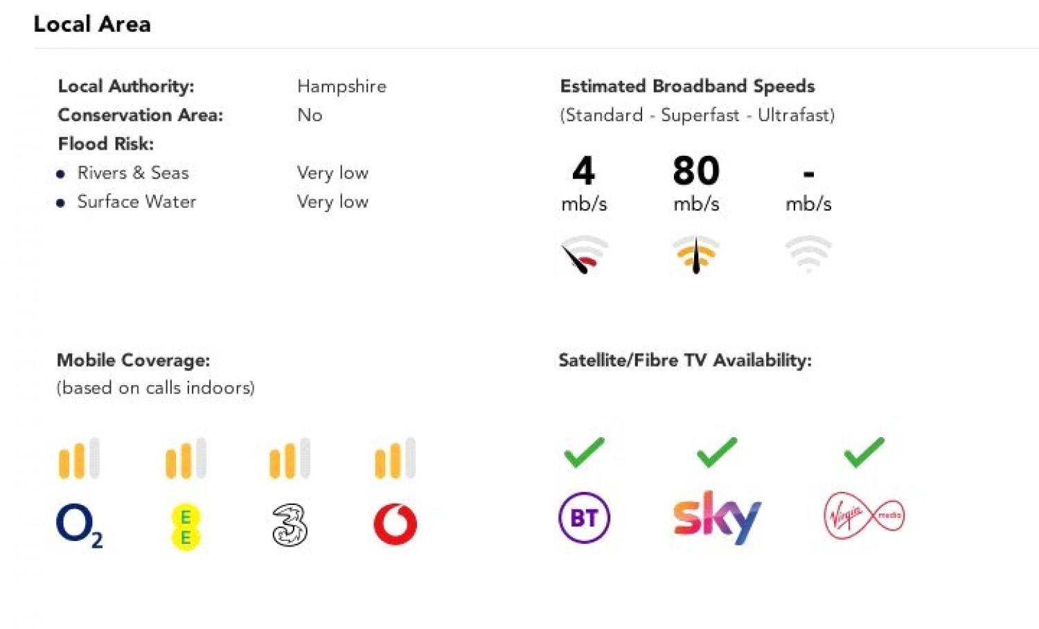 Basingstoke, Hampshire