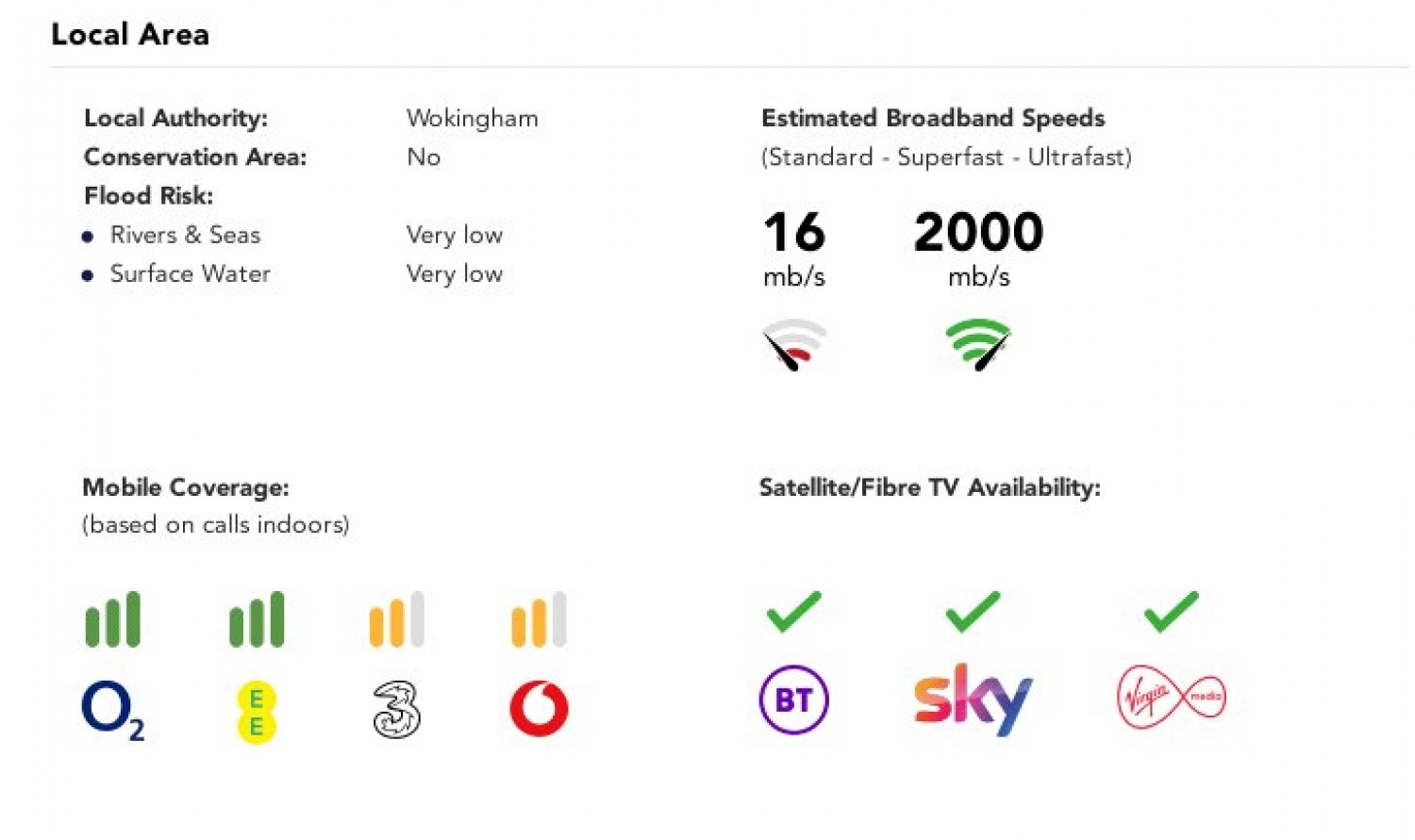 Three Mile Cross, Reading, Berkshire
