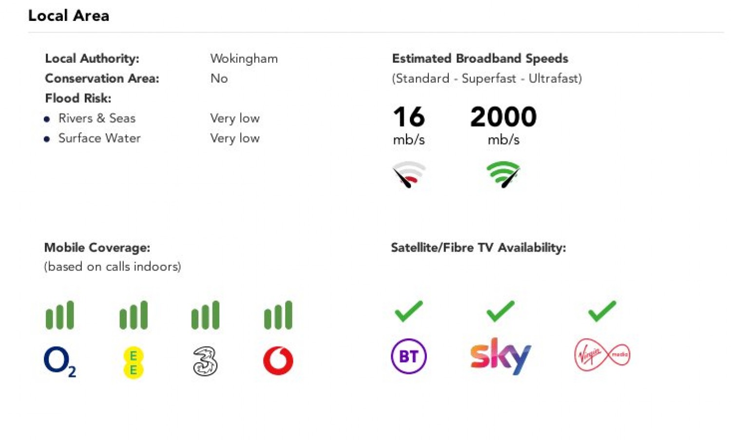 Three Mile Cross, Reading, Berkshire