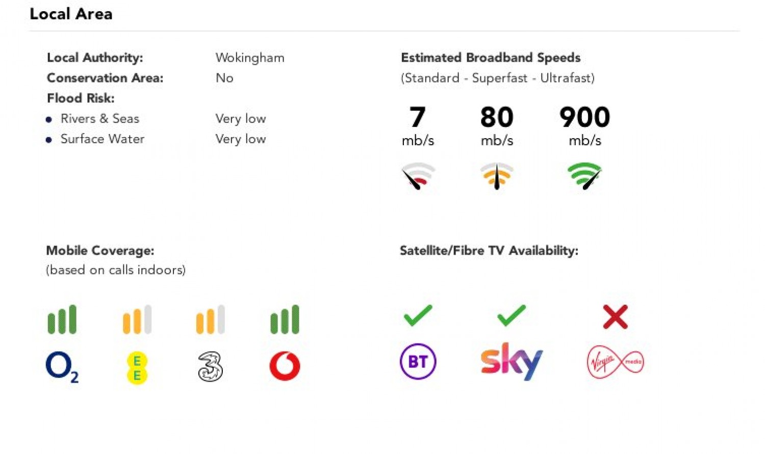 Shinfield, Reading, Berkshire