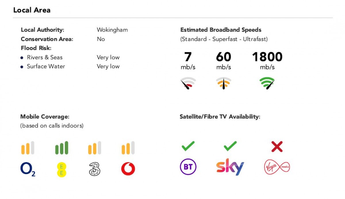 Shinfield, Reading, Berkshire