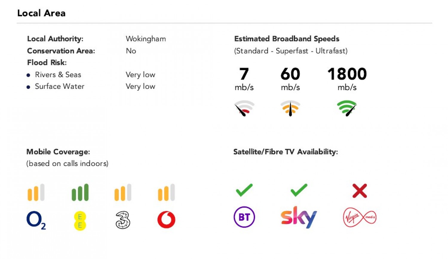 Shinfield, Reading, Berkshire