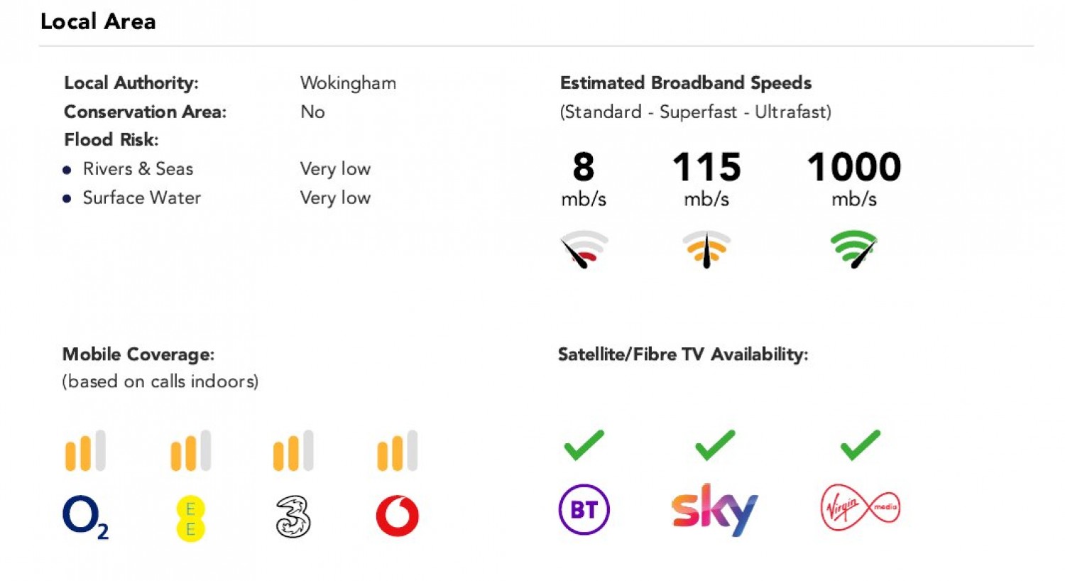 Shinfield, Reading, Berkshire