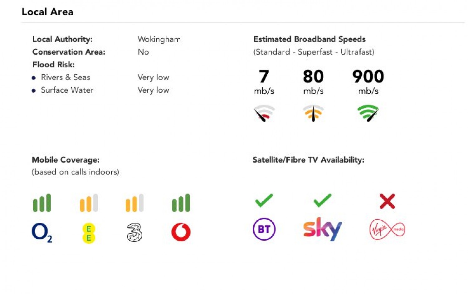 Shinfield, Reading, Berkshire
