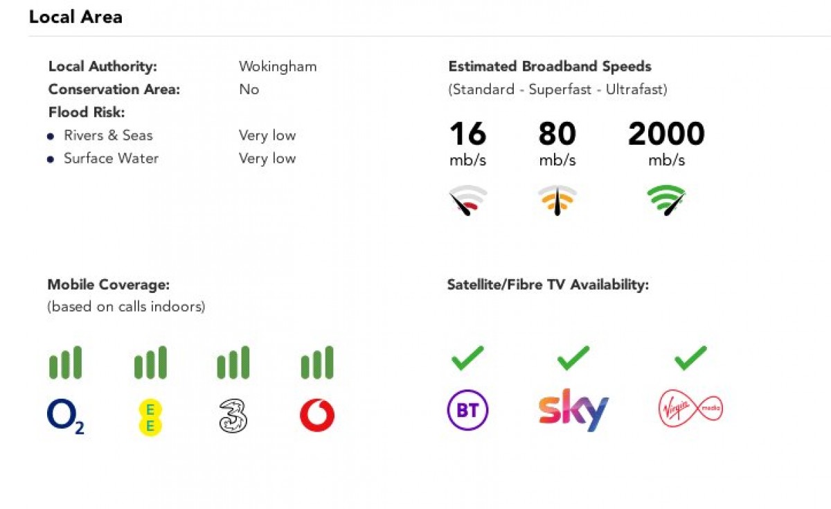 Arborfield, Reading, Berkshire