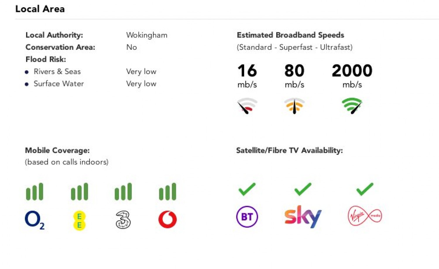 Arborfield, Reading, Berkshire