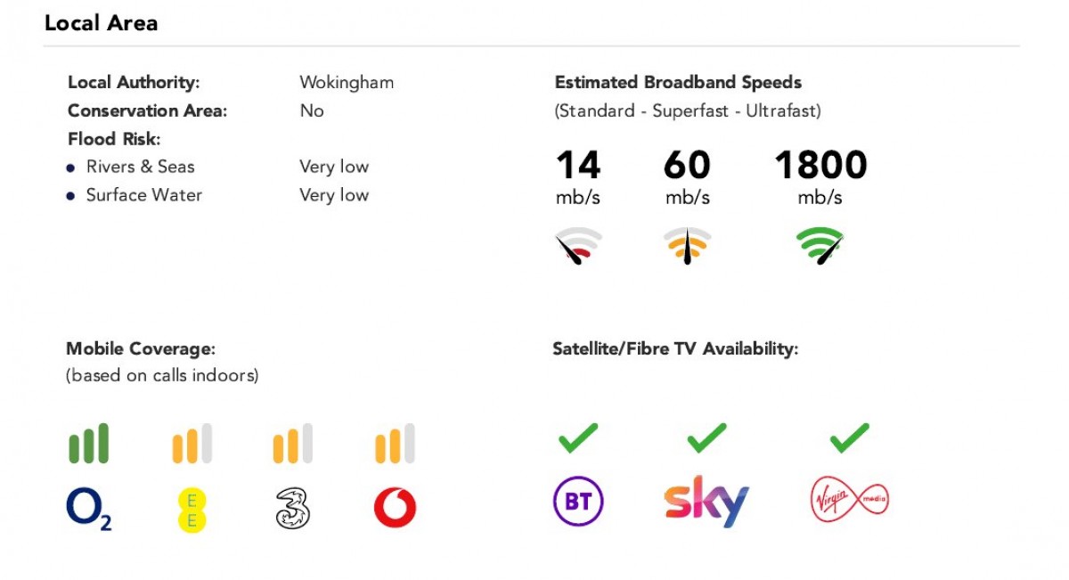 Three Mile Cross, Reading, Berkshire