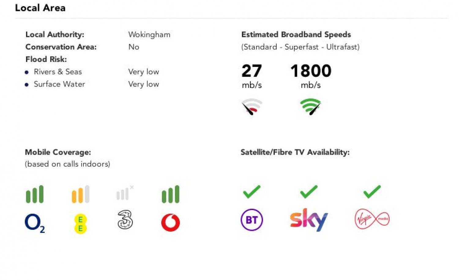 Spencers Wood, Reading, Berkshire