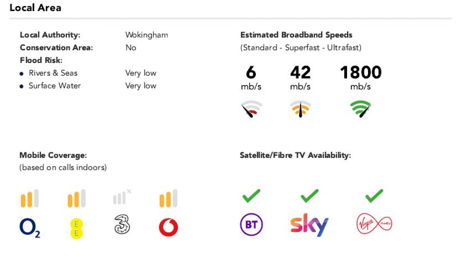 Shinfield, Reading, Berkshire