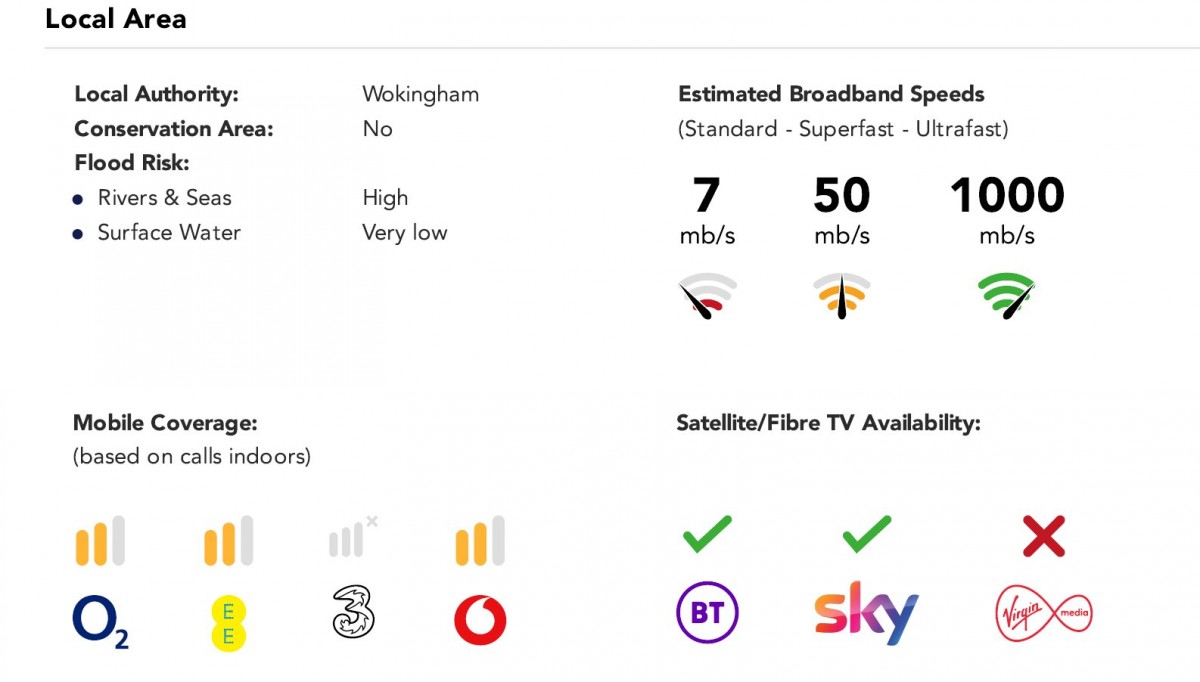 Swallowfield, Reading, Berkshire