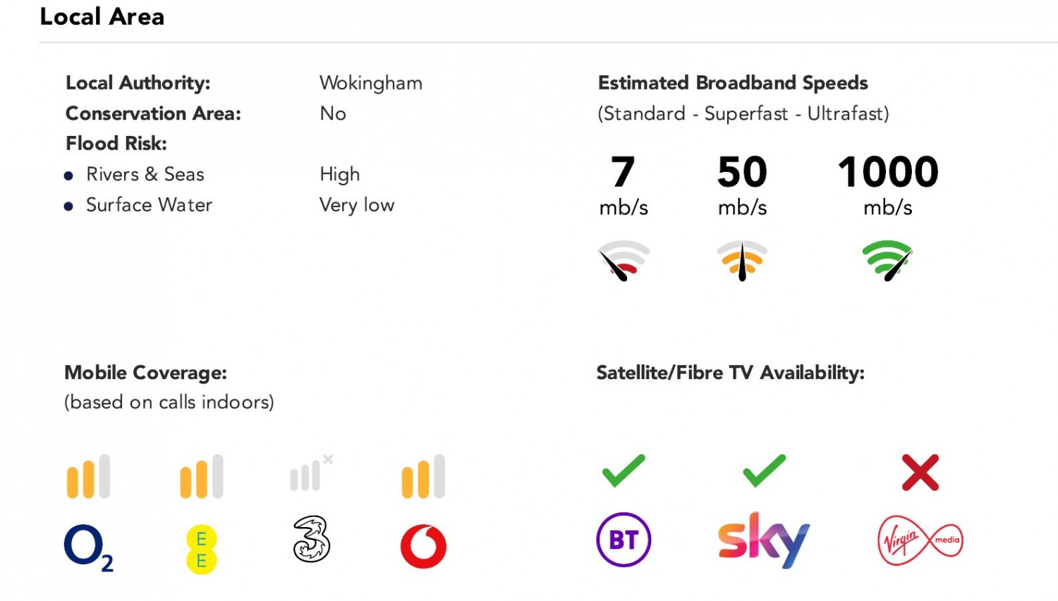 Swallowfield, Reading, Berkshire