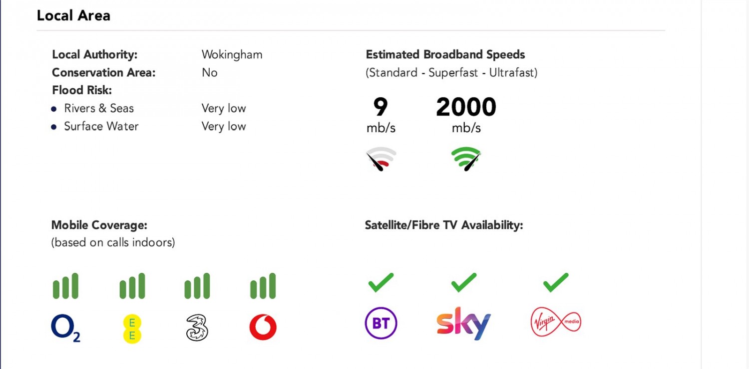 Arborfield, Reading, Berkshire