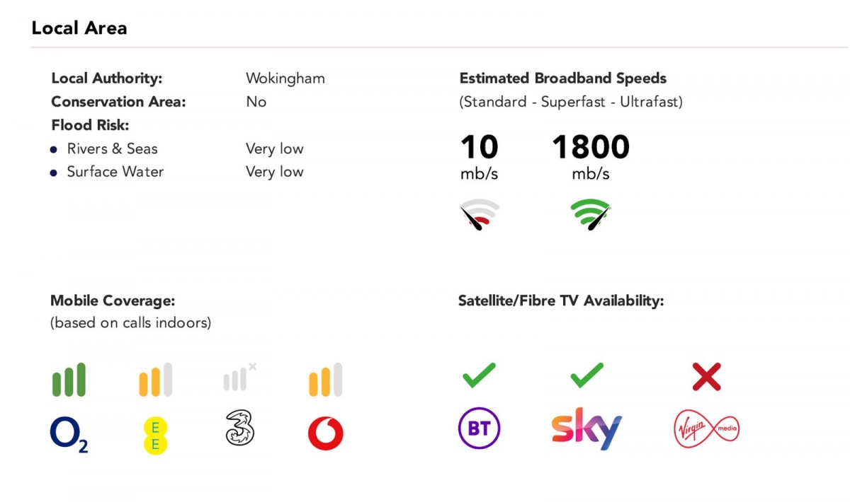 Shinfield, Reading, Berkshire